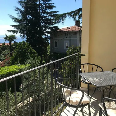 Penthouse Lovran